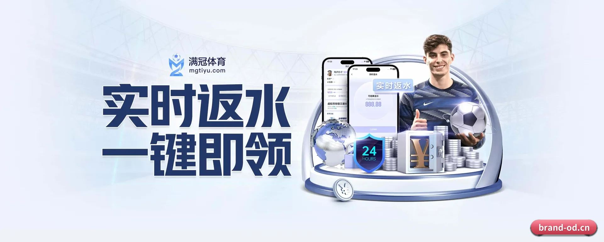 公司创立